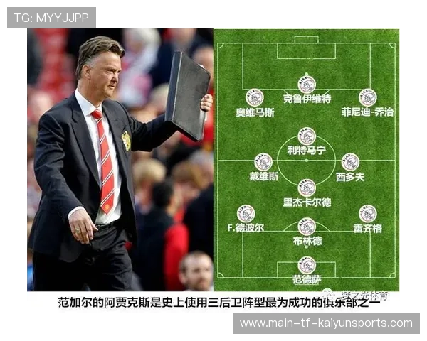 现代足球教练在换人调整中对于战术平衡的把握