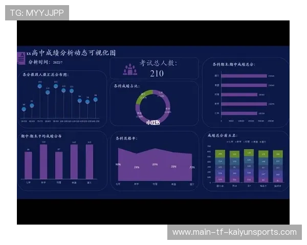 观众增长带动热度上升📊